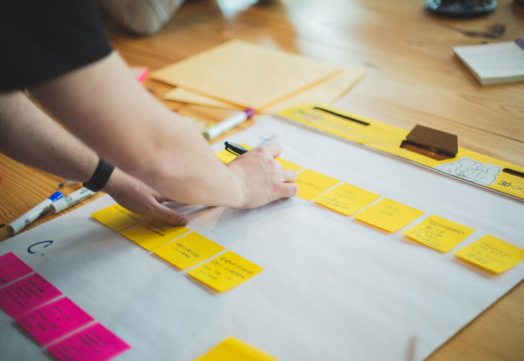 Digital Marketing and Loyalty Marketing