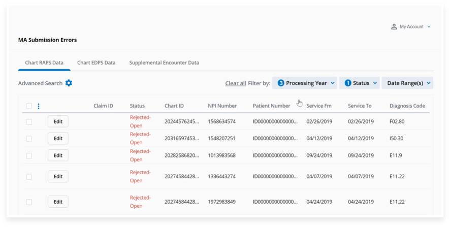 Risk Adjustment UI example showing rejected-open status claims from CMS data